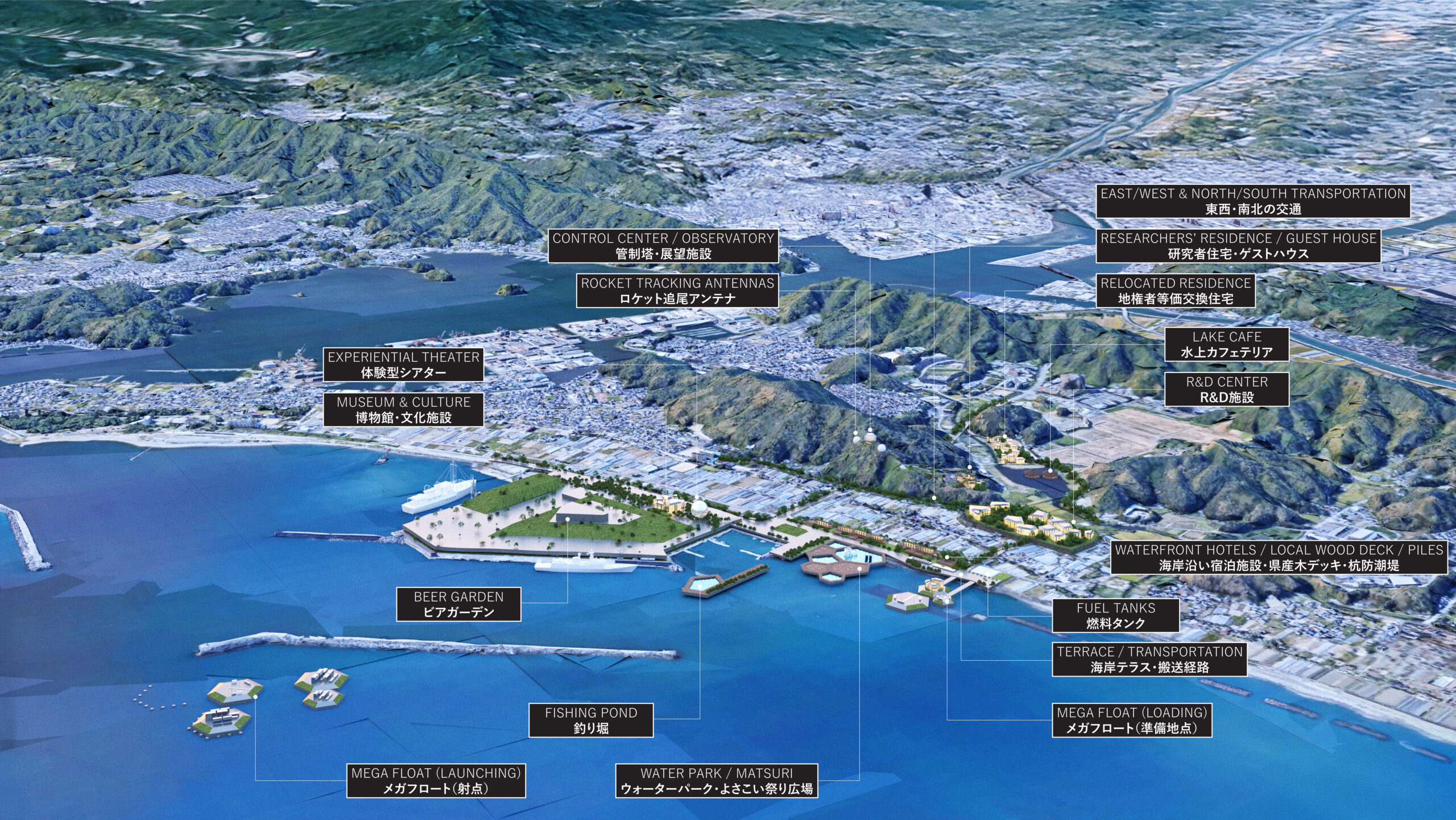 Space Port Kochi_Poster_251006_3_s