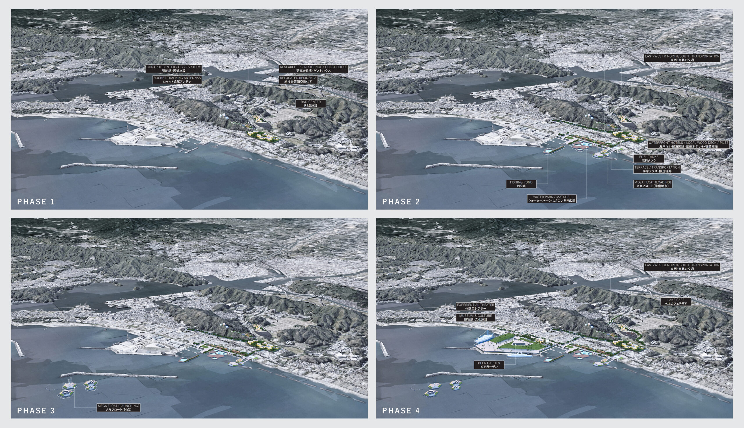 Space Port Kochi_Poster_251006_4_s